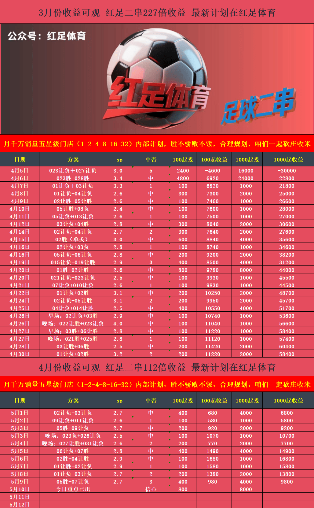 伯恩茅斯客场大胜，提升排名进入前十的简单介绍