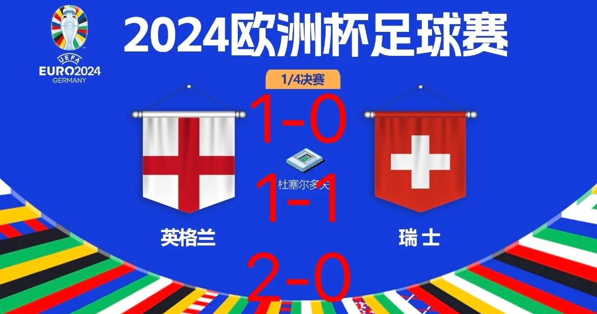 关于英格兰主场取胜，成功晋级欧洲杯决赛圈的信息