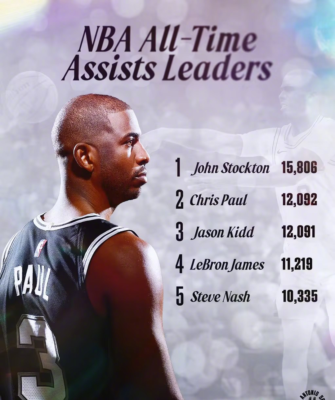 马刺取得双杀,灭掉鹈鹕的简单介绍 马刺取得双杀,灭掉鹈鹕的简单介绍